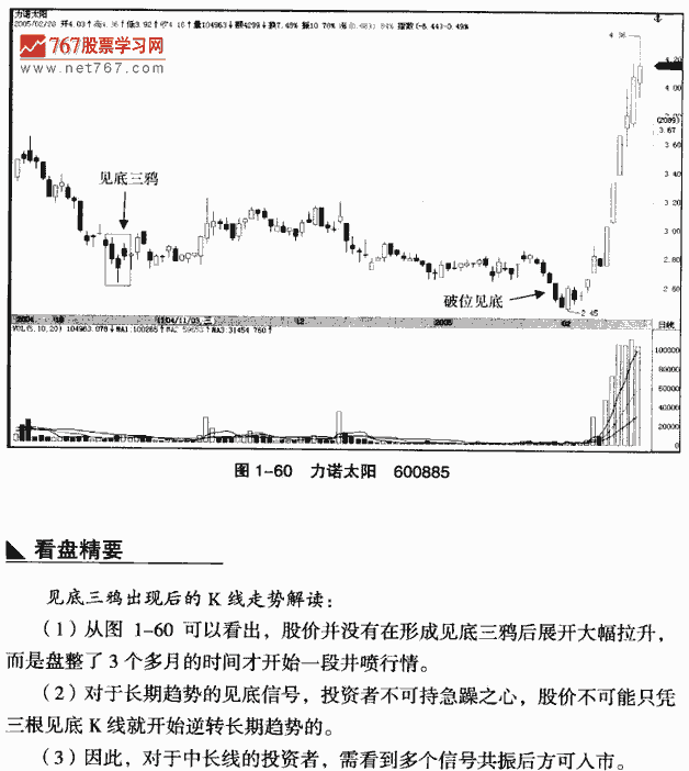见底三鸦