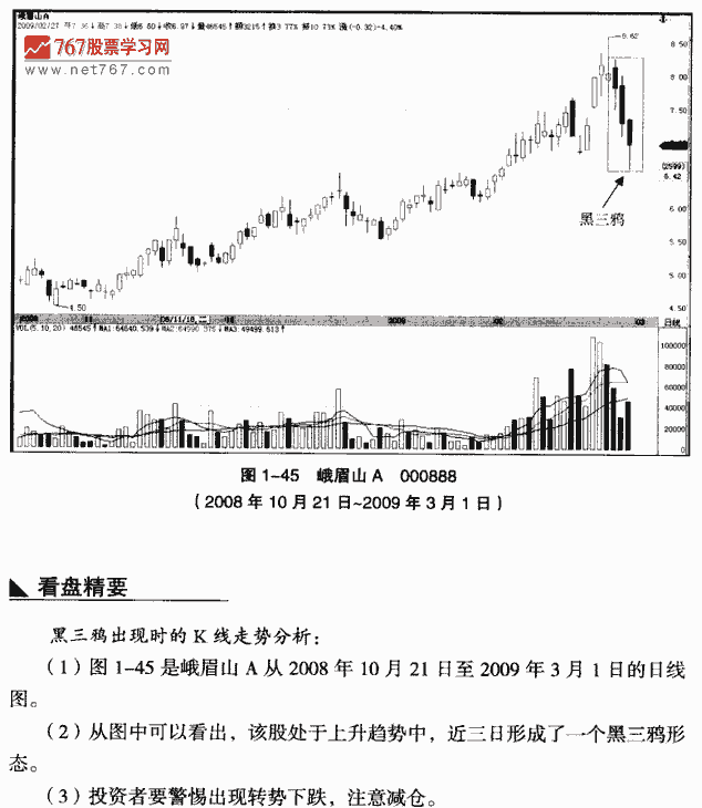 黑三鸦