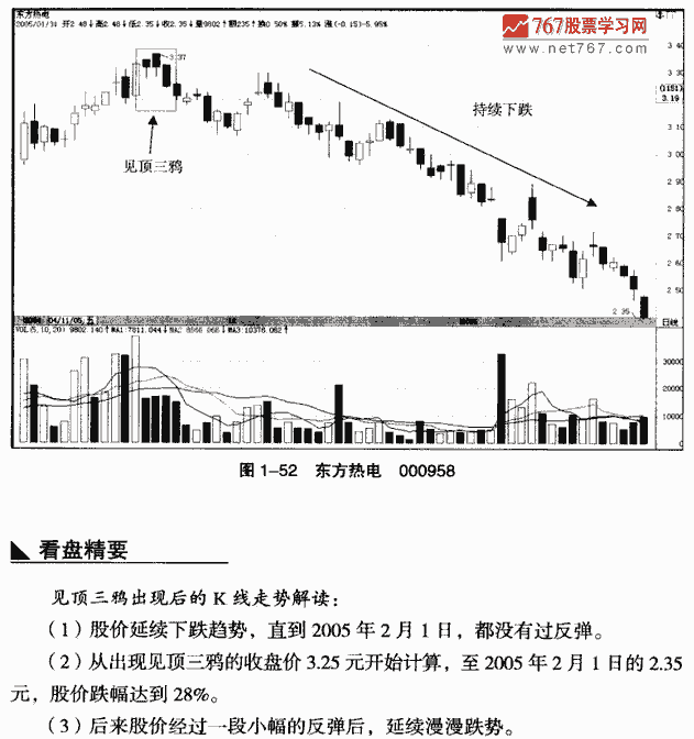 见顶三鸦