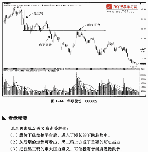 黑三鸦