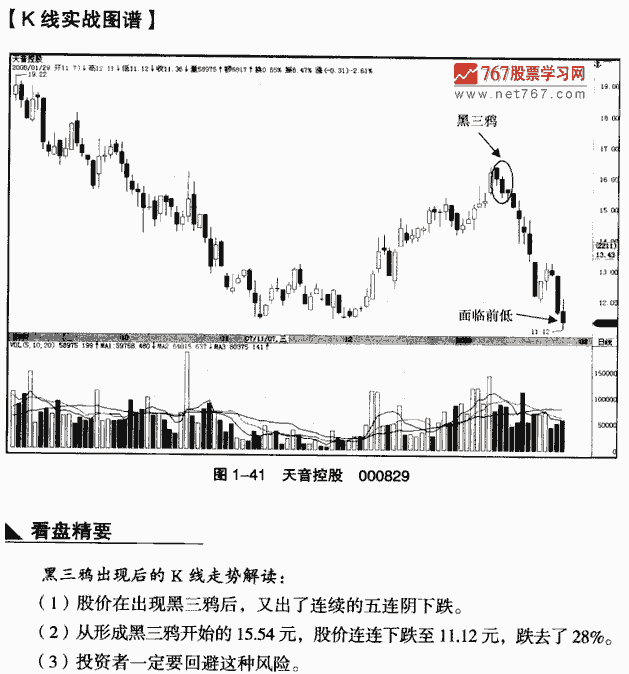 黑三鸦