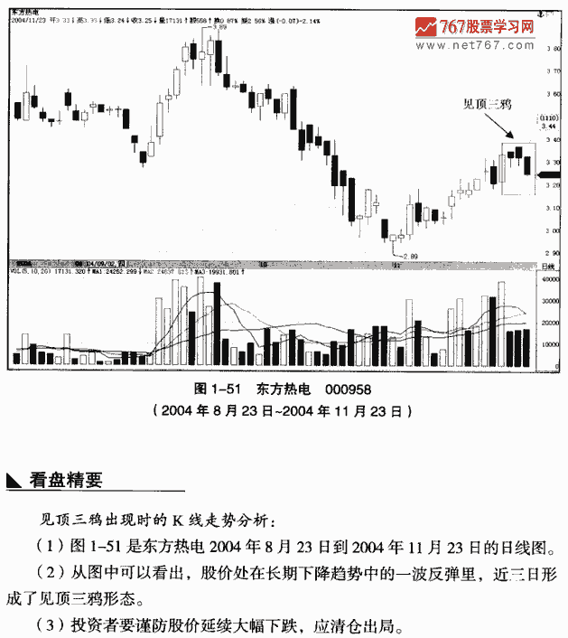 见顶三鸦
