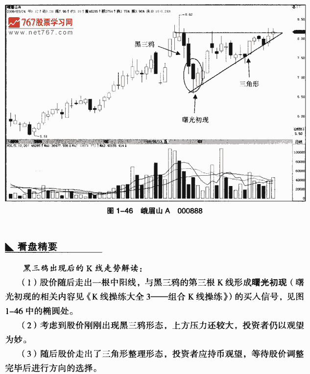 黑三鸦