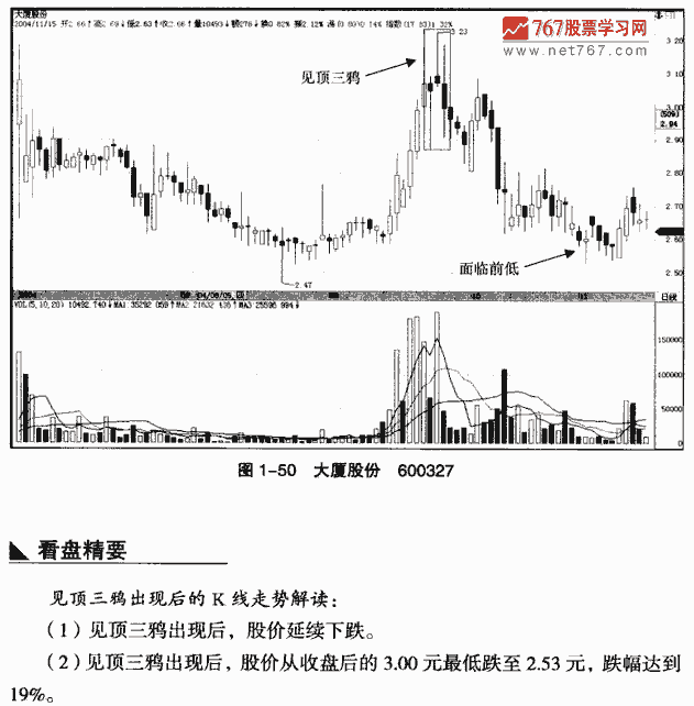 见顶三鸦