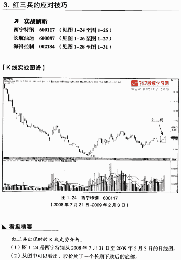 红三兵