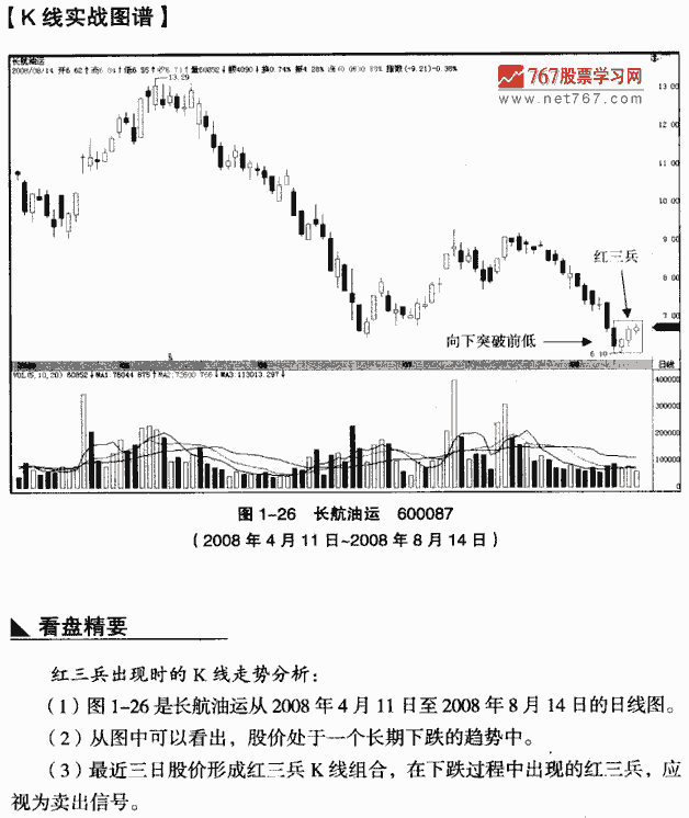 红三兵