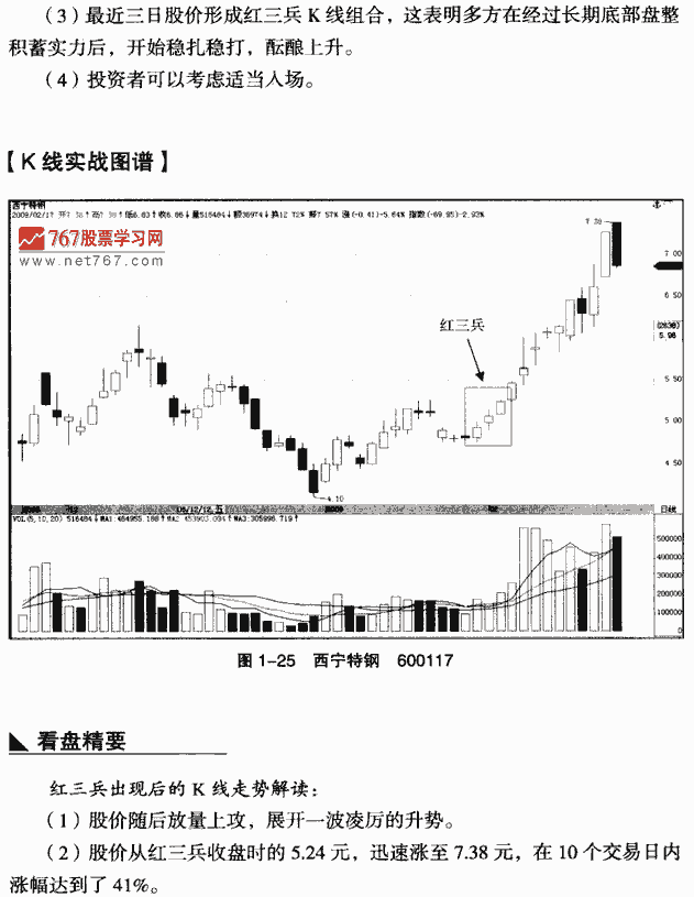 红三兵