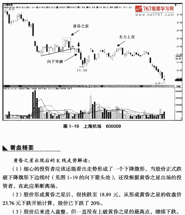 黄昏之星