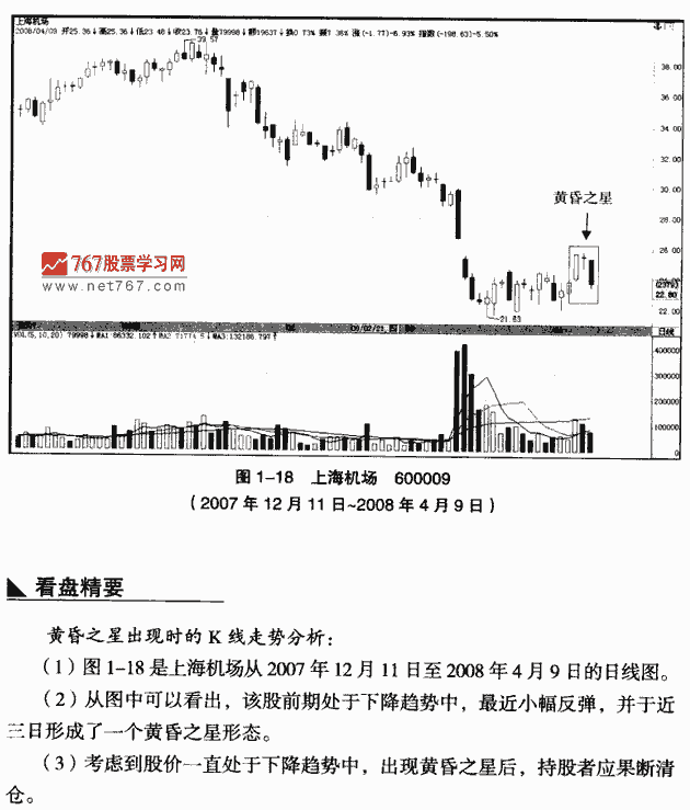 黄昏之星