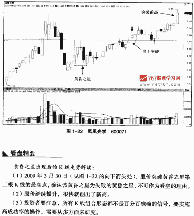 黄昏之星