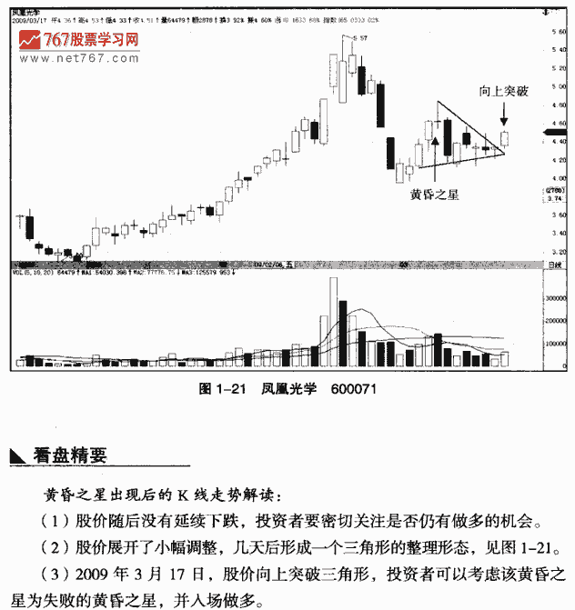 黄昏之星