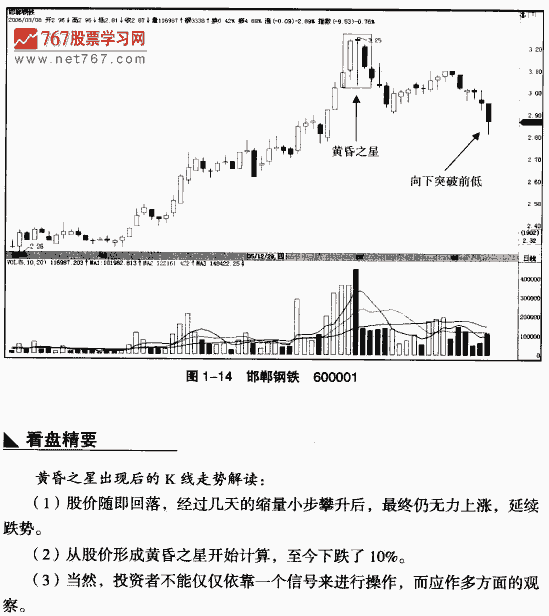 黄昏之星