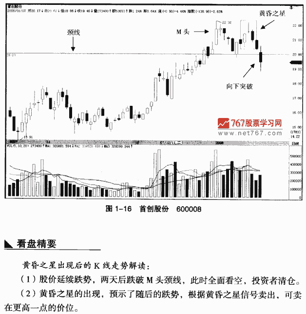 黄昏之星
