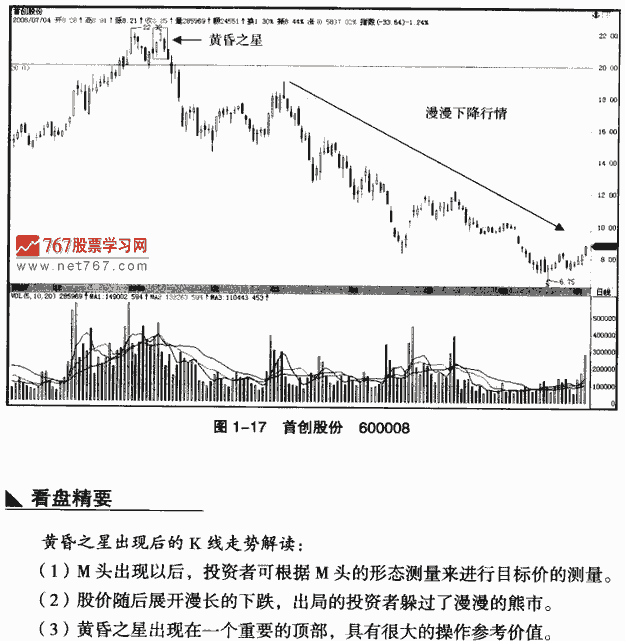 黄昏之星