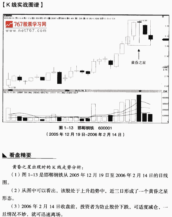 黄昏之星
