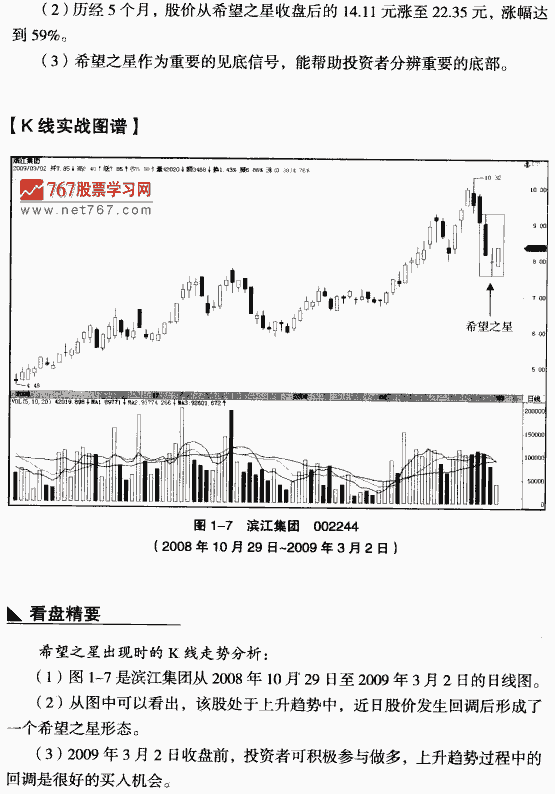 希望之星