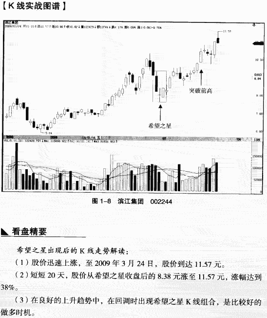 希望之星