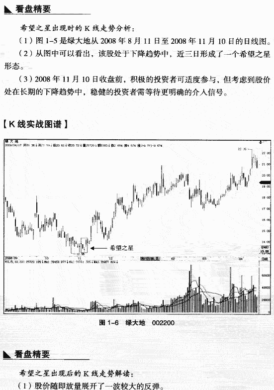 希望之星