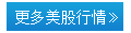 教你如何规避成交量陷阱